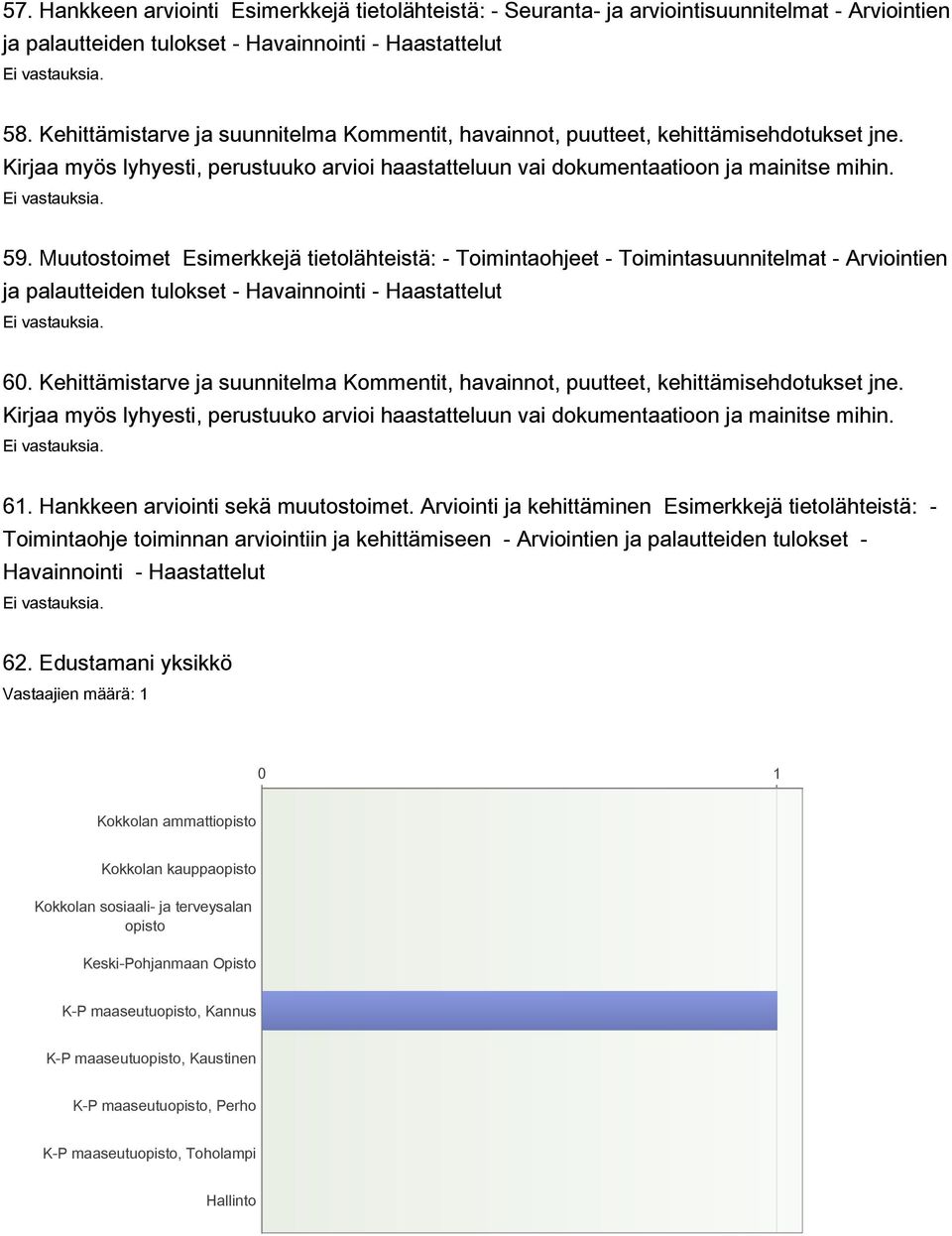 Muutostoimet Esimerkkejä tietolähteistä: - Toimintaohjeet - Toimintasuunnitelmat - Arviointien ja palautteiden tulokset - Havainnointi - Haastattelut 60.