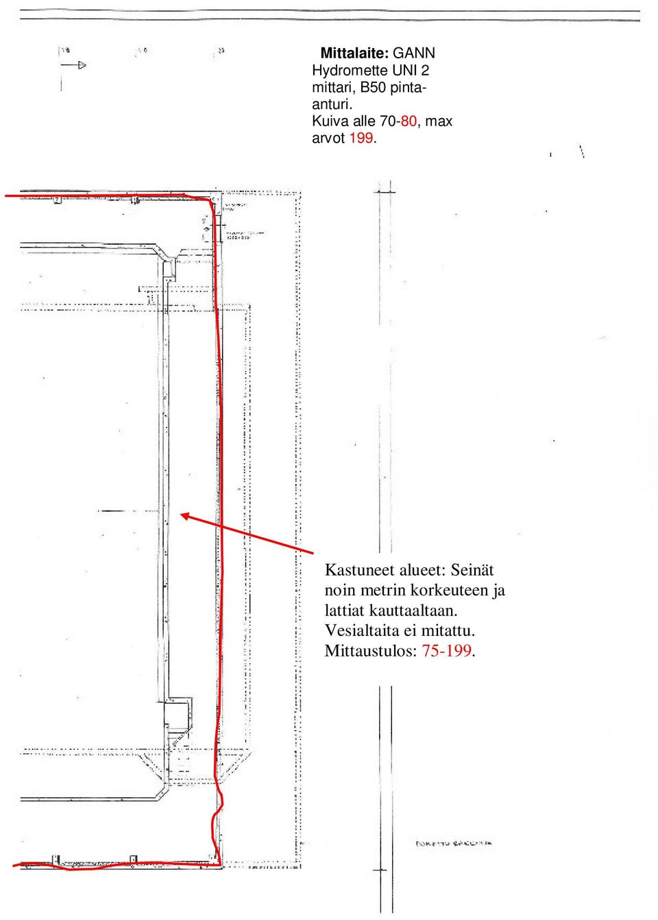 Kastuneet alueet: Seinät noin metrin korkeuteen ja