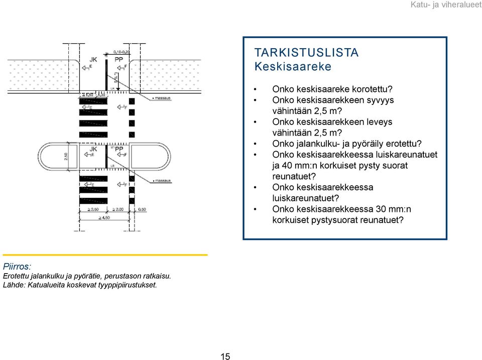 Onko keskisaarekkeessa luiskareunatuet ja 40 mm:n korkuiset pysty suorat reunatuet? Onko keskisaarekkeessa luiskareunatuet?