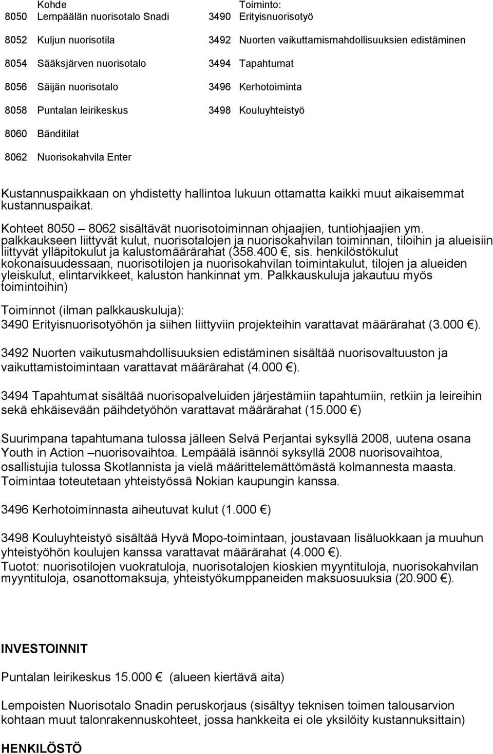 aikaisemmat kustannuspaikat. Kohteet 8050 8062 sisältävät nuorisotoiminnan ohjaajien, tuntiohjaajien ym.