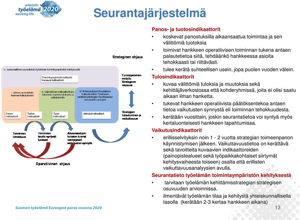 Tulosindikaattorit kuvaa välittömiä tuloksia ja muutoksia sekä kehittäjäverkostossa että kohderyhmissä, joita ei olisi saatu aikaan ilman hanketta.