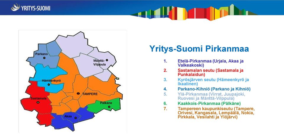 Kyrösjärven seutu (Hämeenkyrö ja Ikaalinen) 4. Parkano-Kihniö (Parkano ja Kihniö) 5.