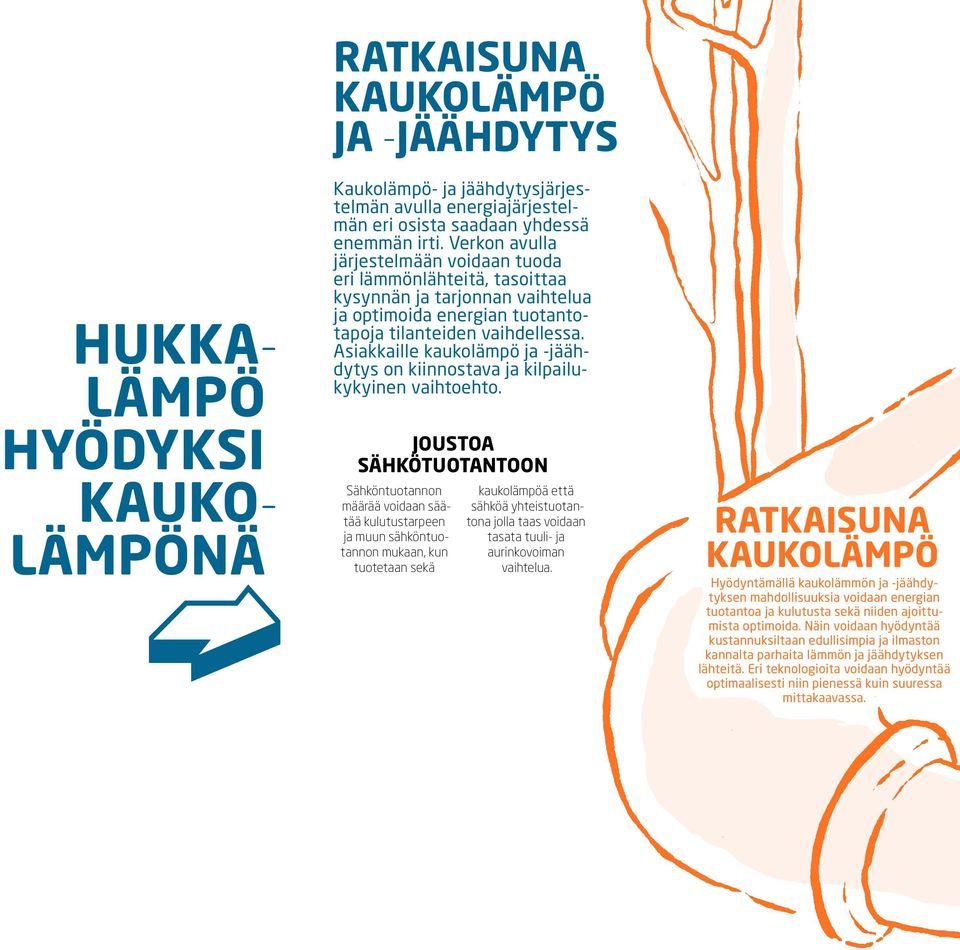 Asiakkaille kaukolämpö ja -jäähdytys on kiinnostava ja kilpailukykyinen vaihtoehto.