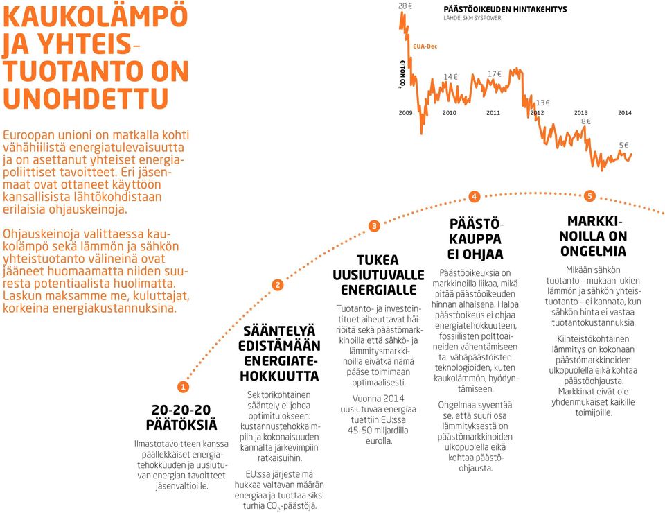 Ohjauskeinoja valittaessa kaukolämpö sekä lämmön ja sähkön yhteistuotanto välineinä ovat jääneet huomaamatta niiden suuresta potentiaalista huolimatta.