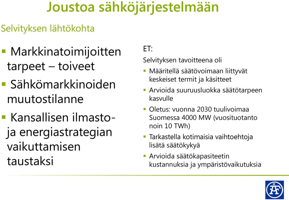 keskeiset termit ja käsitteet Arvioida suuruusluokka säätötarpeen kasvulle Oletus: vuonna 2030 tuulivoimaa Suomessa 4000 MW