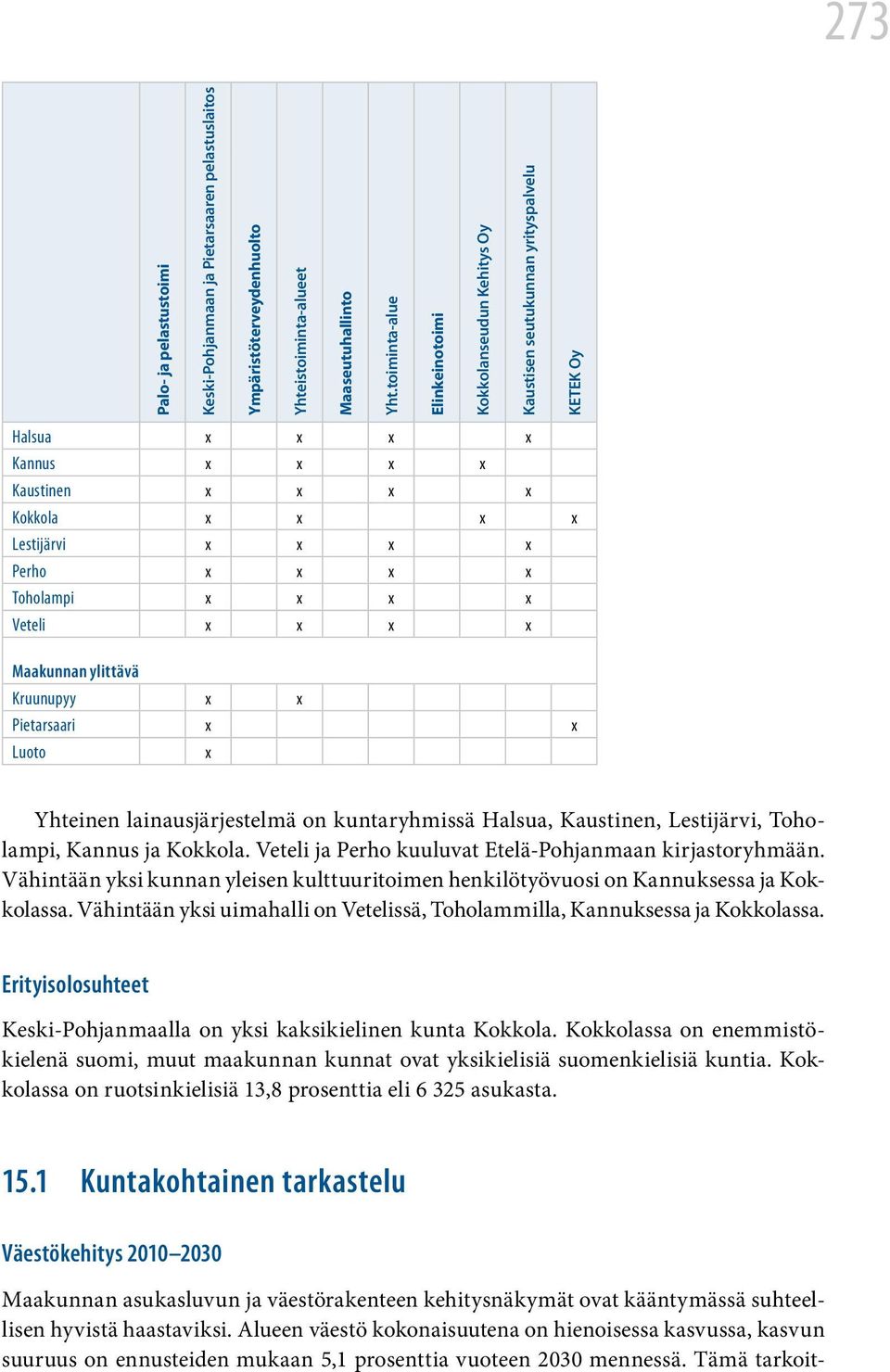 Toholampi x x x x Veteli x x x x Maakunnan ylittävä Kruunupyy x x Pietarsaari x x Luoto x Yhteinen lainausjärjestelmä on kuntaryhmissä Halsua, Kaustinen, Lestijärvi, Toholampi, Kannus ja Kokkola.