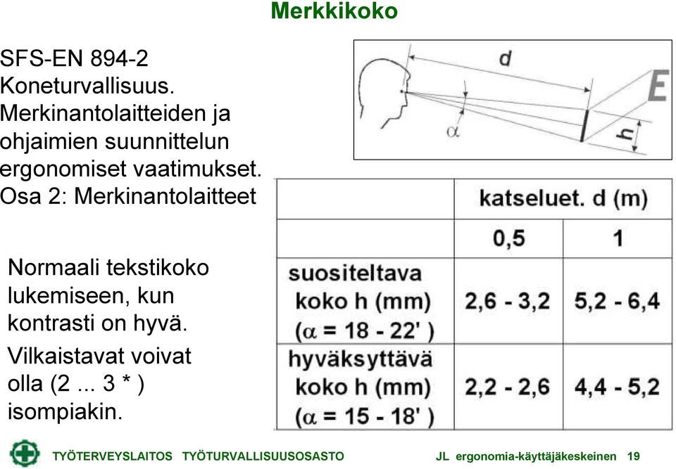 Osa 2: Merkinantolaitteet Normaali tekstikoko lukemiseen, kun kontrasti on