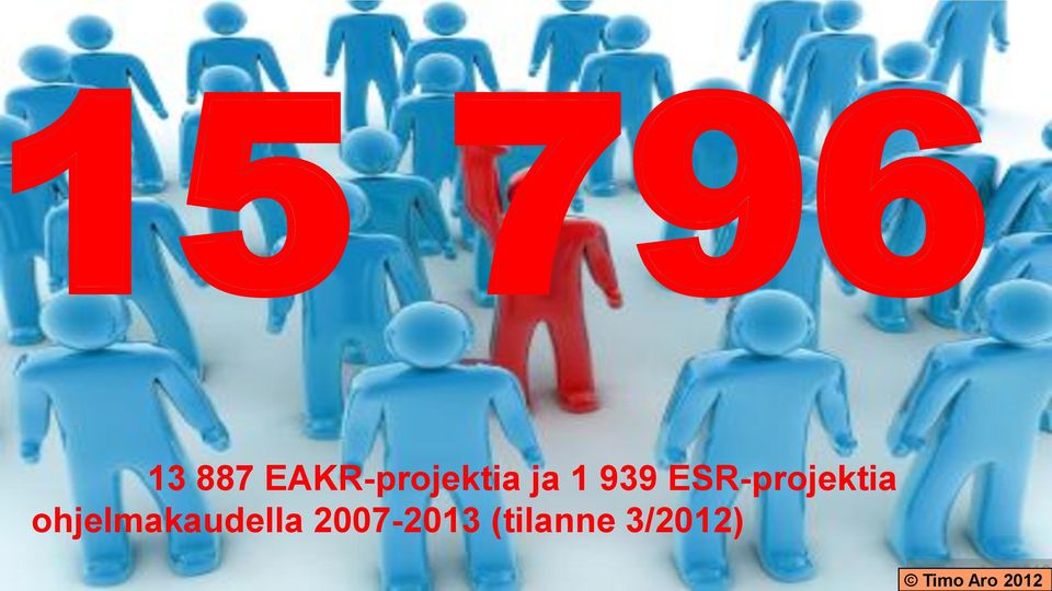 ESR-projektia