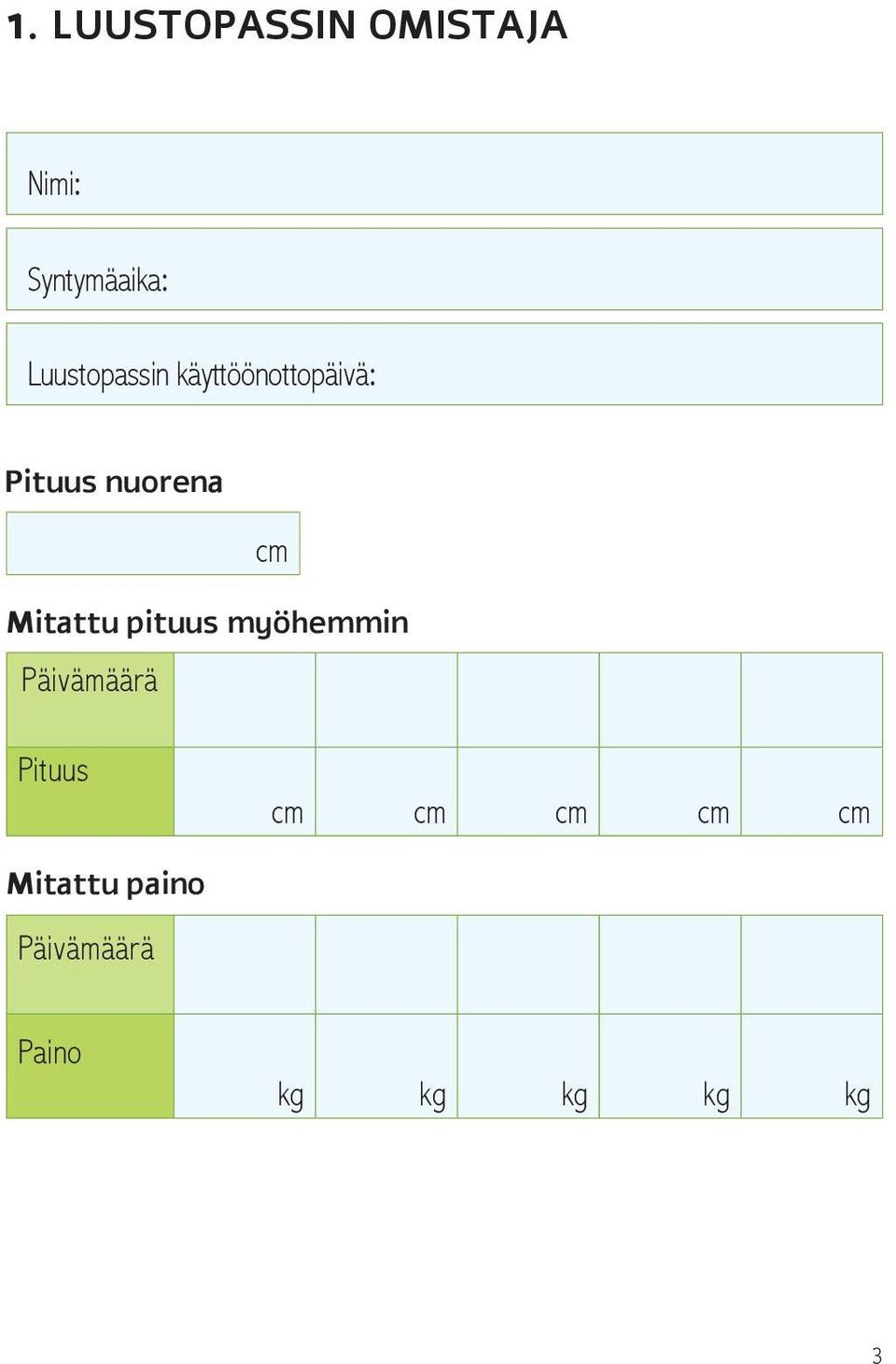Mitattu pituus myöhemmin Päivämäärä Pituus cm cm