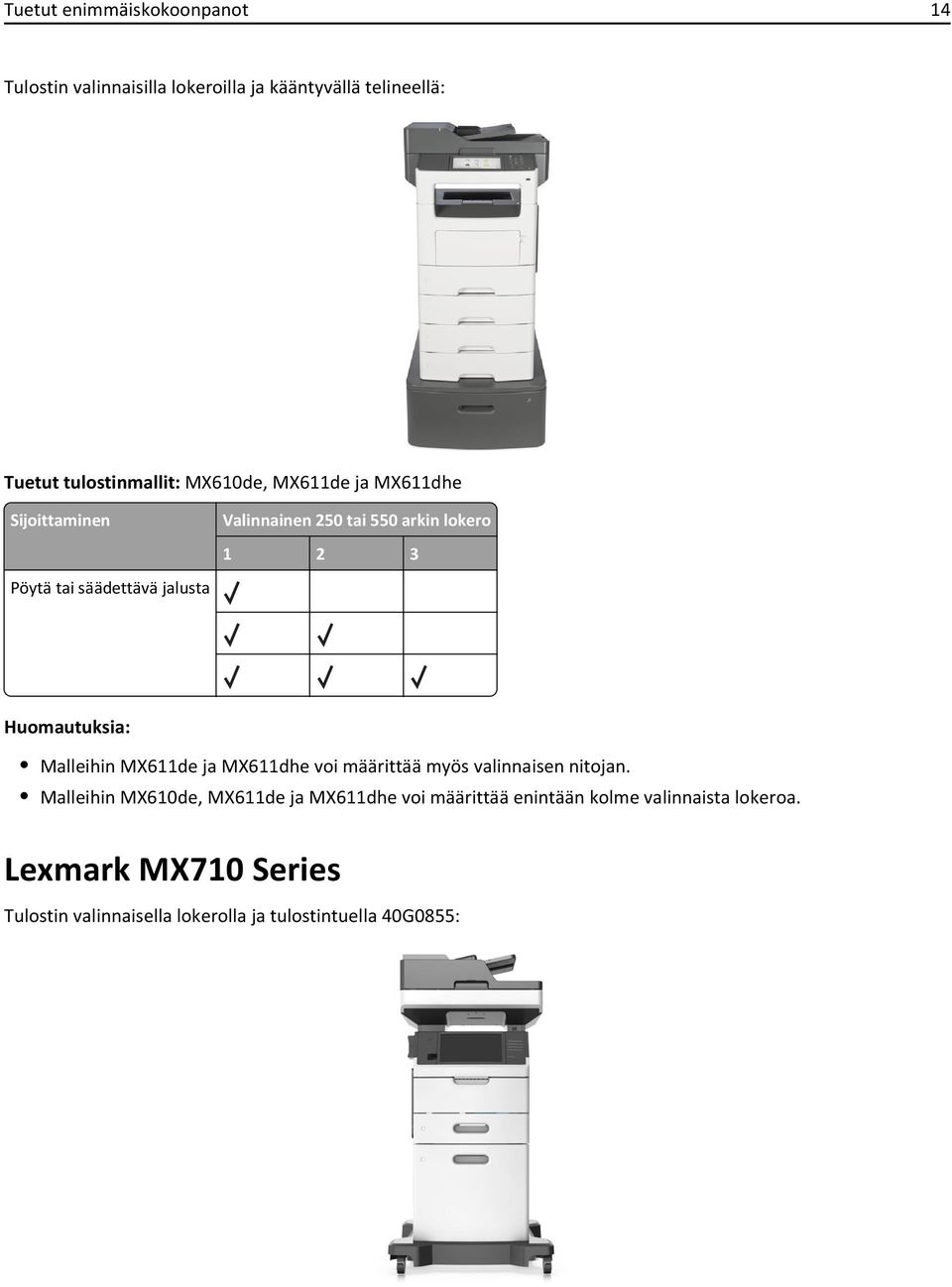 Huomautuksia: Malleihin MX611de ja MX611dhe voi määrittää myös valinnaisen nitojan.