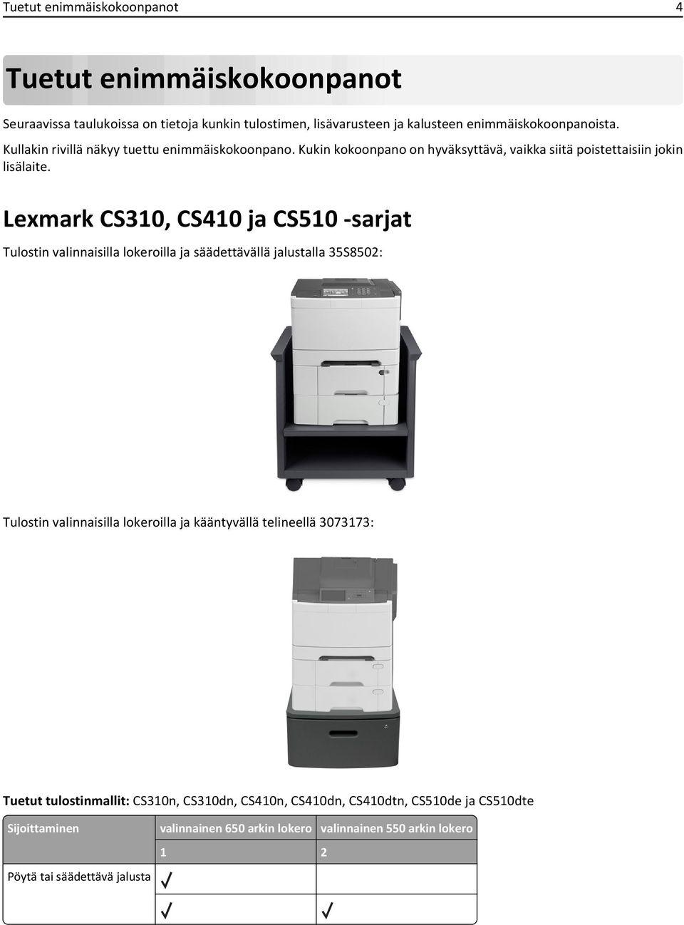 Lexmark CS310, CS410 ja CS510 -sarjat Tulostin valinnaisilla lokeroilla ja säädettävällä jalustalla 35S8502: Tulostin valinnaisilla lokeroilla ja kääntyvällä