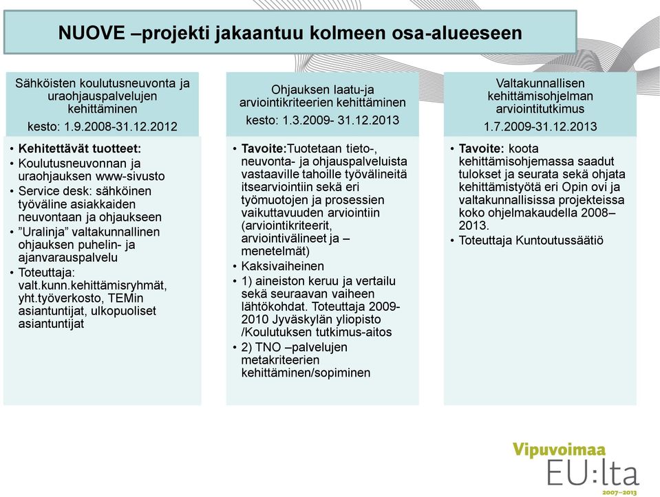 ajanvarauspalvelu Toteuttaja: valt.kunn.kehittämisryhmät, yht.työverkosto, TEMin asiantuntijat, ulkopuoliset asiantuntijat Ohjauksen laatu-ja arviointikriteerien kehittäminen kesto: 1.3.2009-31.12.