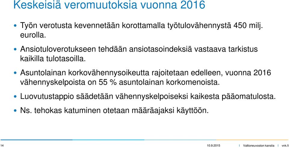 Asuntolainan korkovähennysoikeutta rajoitetaan edelleen, vuonna 2016 vähennyskelpoista on 55 % asuntolainan
