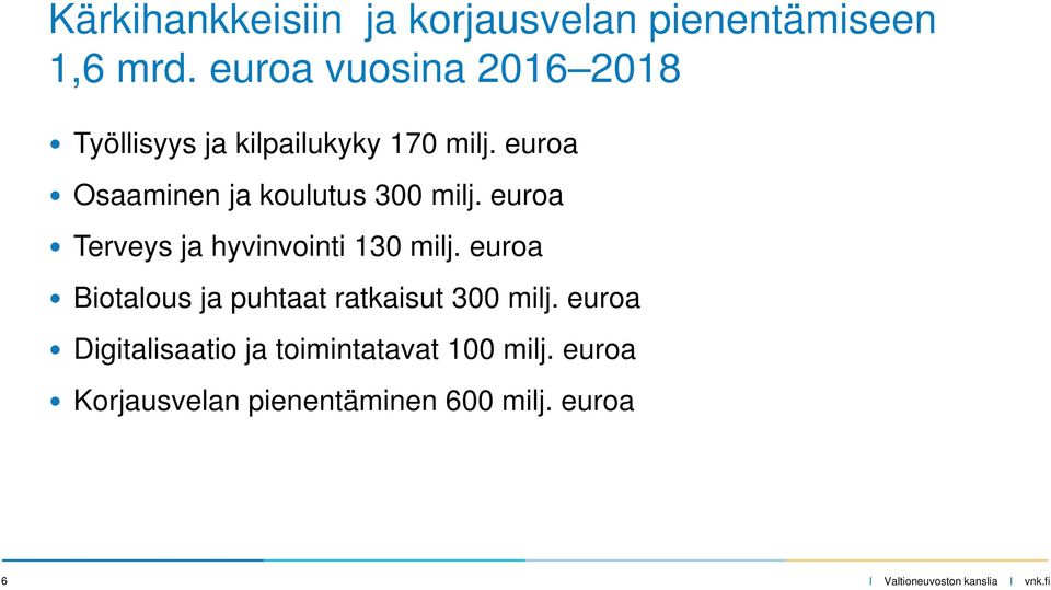 euroa Osaaminen ja koulutus 300 milj. euroa Terveys ja hyvinvointi i 130 milj.