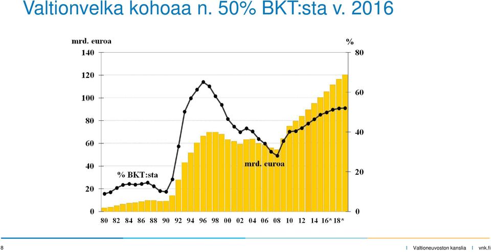 lk kh kohoaa