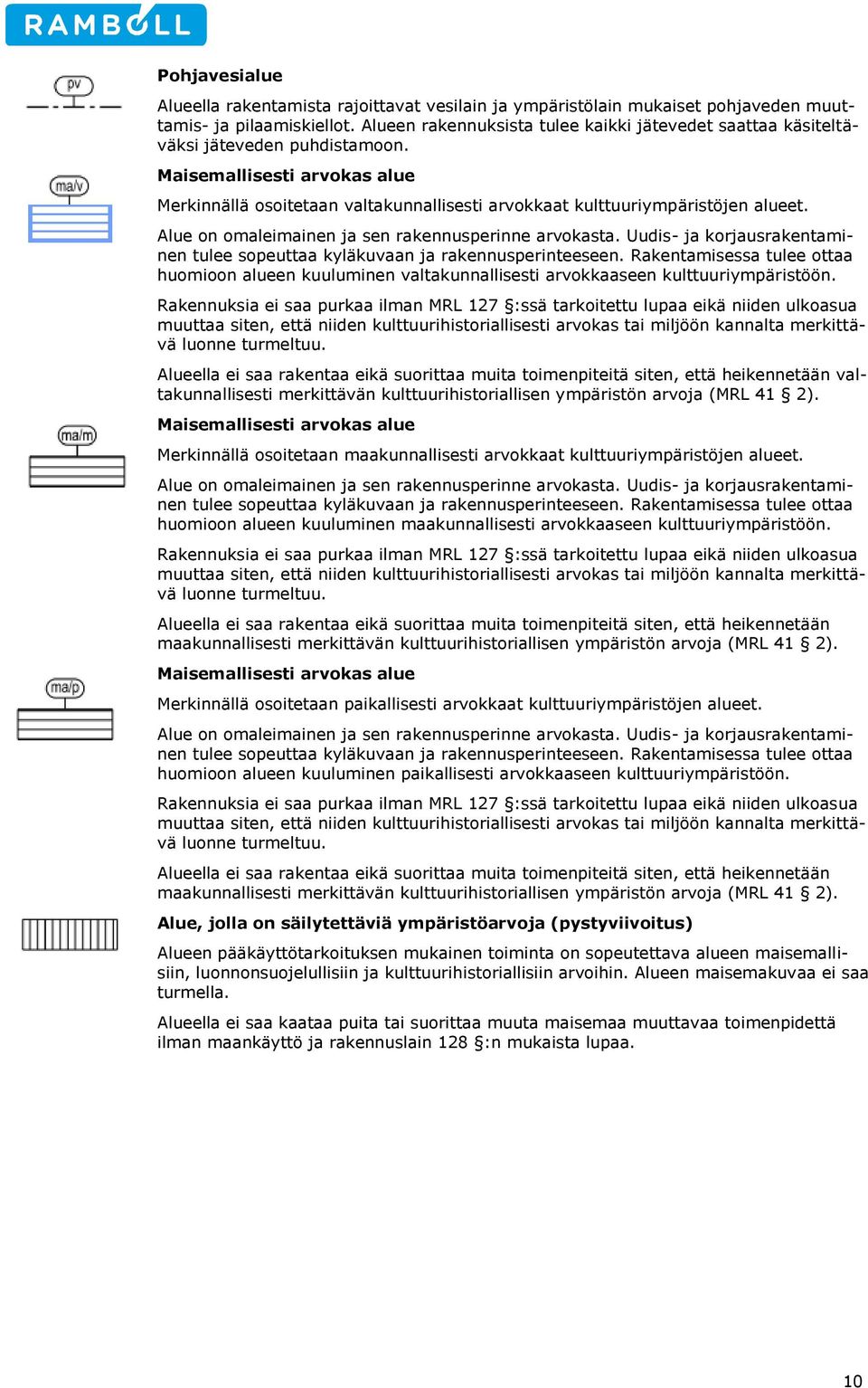 Maisemallisesti arvokas alue Merkinnällä osoitetaan valtakunnallisesti arvokkaat kulttuuriympäristöjen alueet. Alue on omaleimainen ja sen rakennusperinne arvokasta.