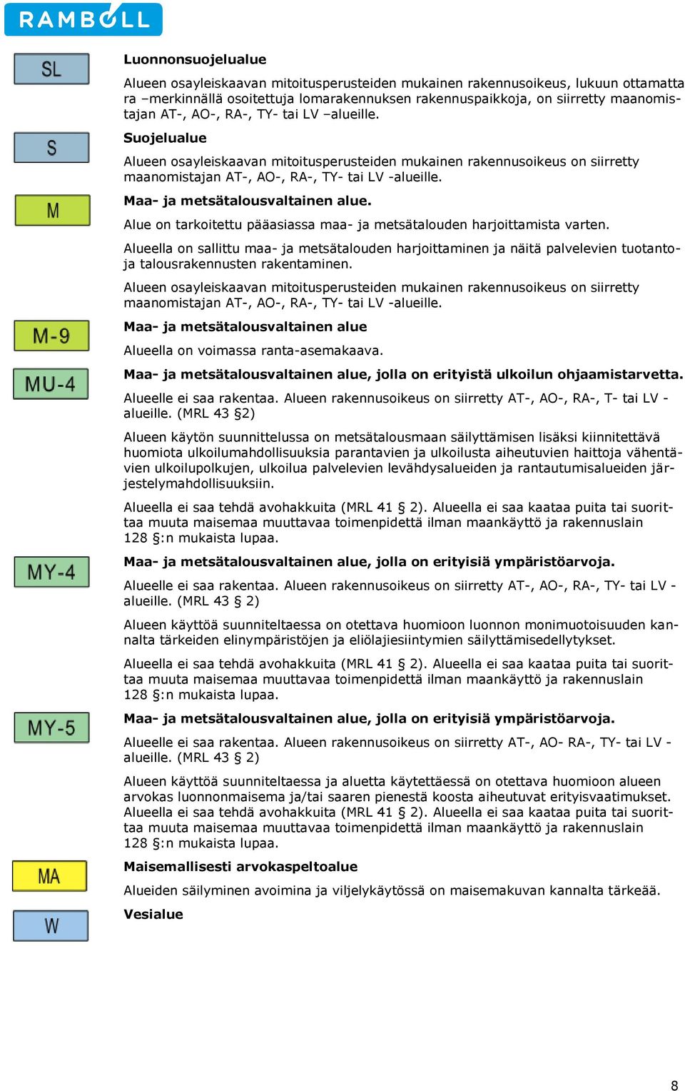 Maa- ja metsätalousvaltainen alue. Alue on tarkoitettu pääasiassa maa- ja metsätalouden harjoittamista varten.