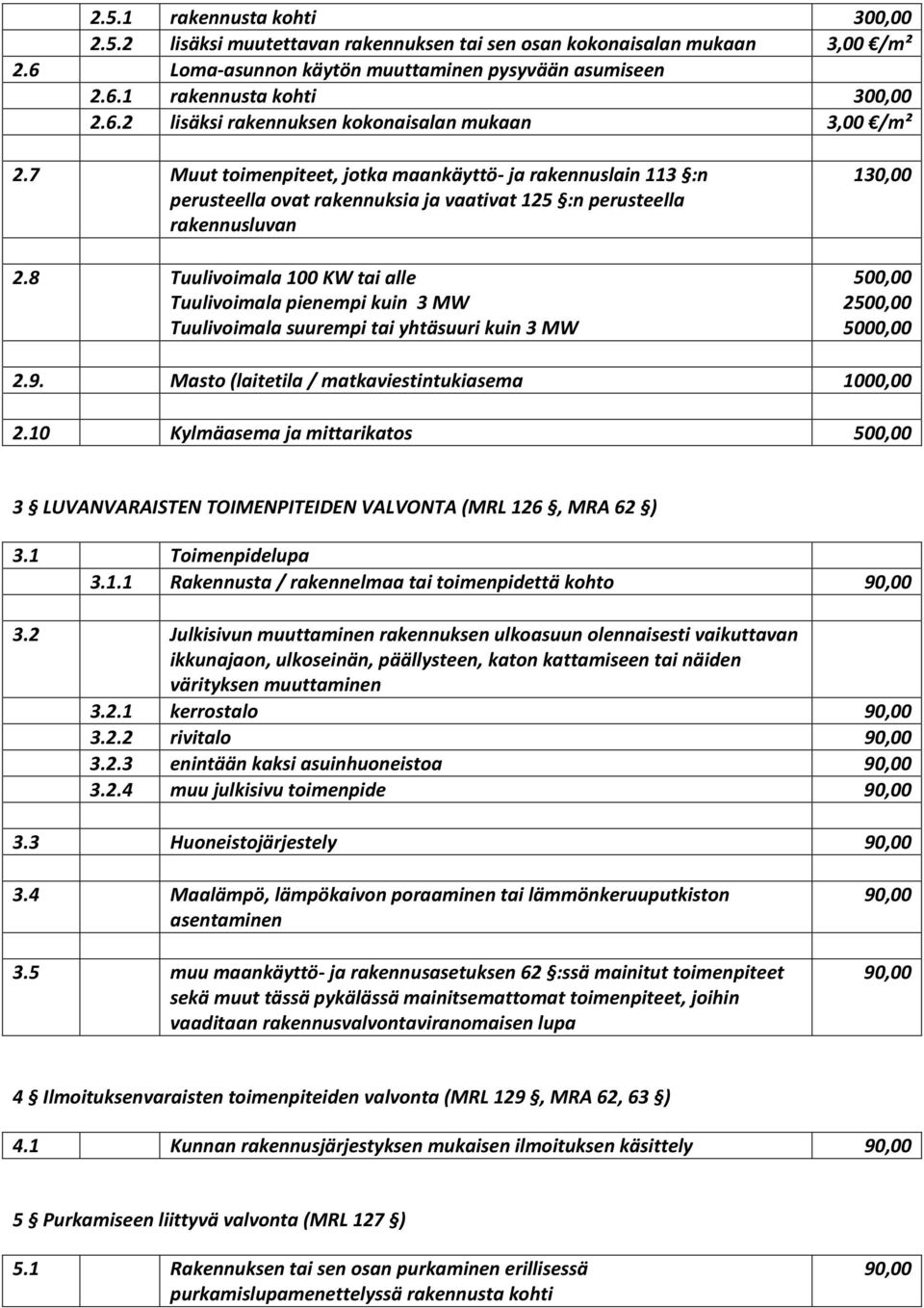 8 Tuulivoimala 100 KW tai alle Tuulivoimala pienempi kuin 3 MW Tuulivoimala suurempi tai yhtäsuuri kuin 3 MW 130,00 500,00 2500,00 5000,00 2.9. Masto (laitetila / matkaviestintukiasema 1000,00 2.
