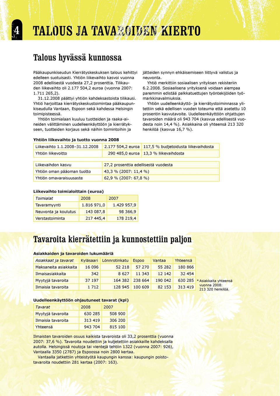 2008 päättyi yhtiön kahdeksastoista tilikausi. Yhtiö harjoittaa kierrätyskeskustoimintaa pääkaupunkiseudulla Vantaan, Espoon sekä kahdessa Helsingin toimipisteessä.