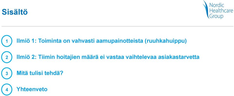Tiimin hoitajien määrä ei vastaa vaihtelevaa