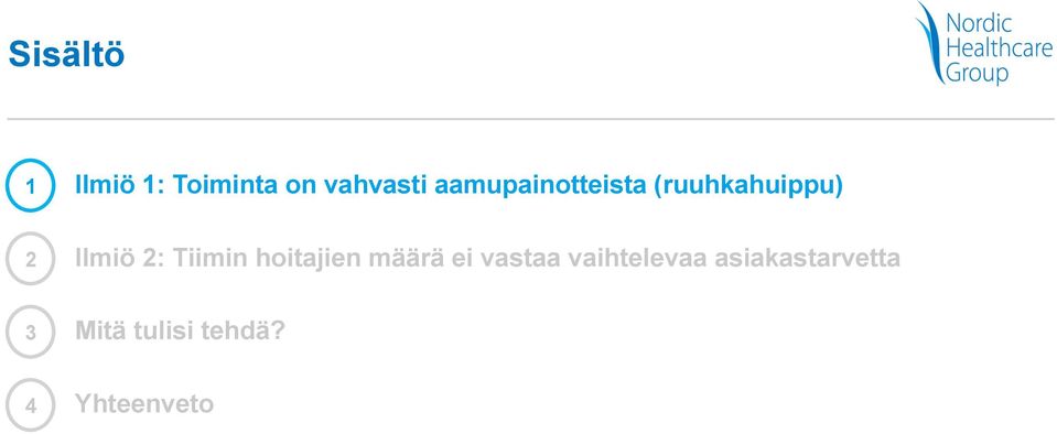 Tiimin hoitajien määrä ei vastaa vaihtelevaa