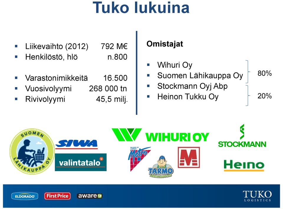 500 Vuosivolyymi 268 000 tn Rivivolyymi 45,5 milj.