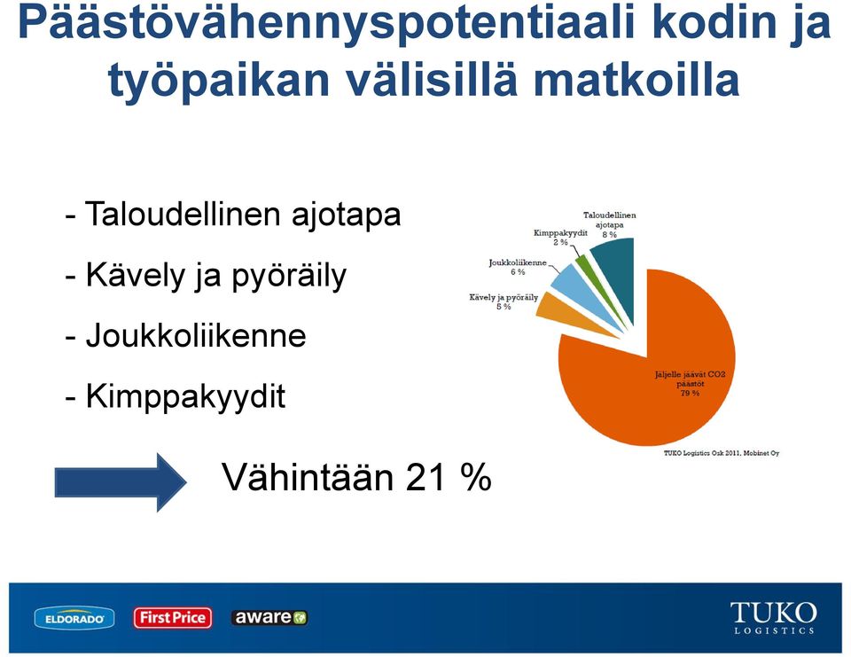 Taloudellinen ajotapa - Kävely ja