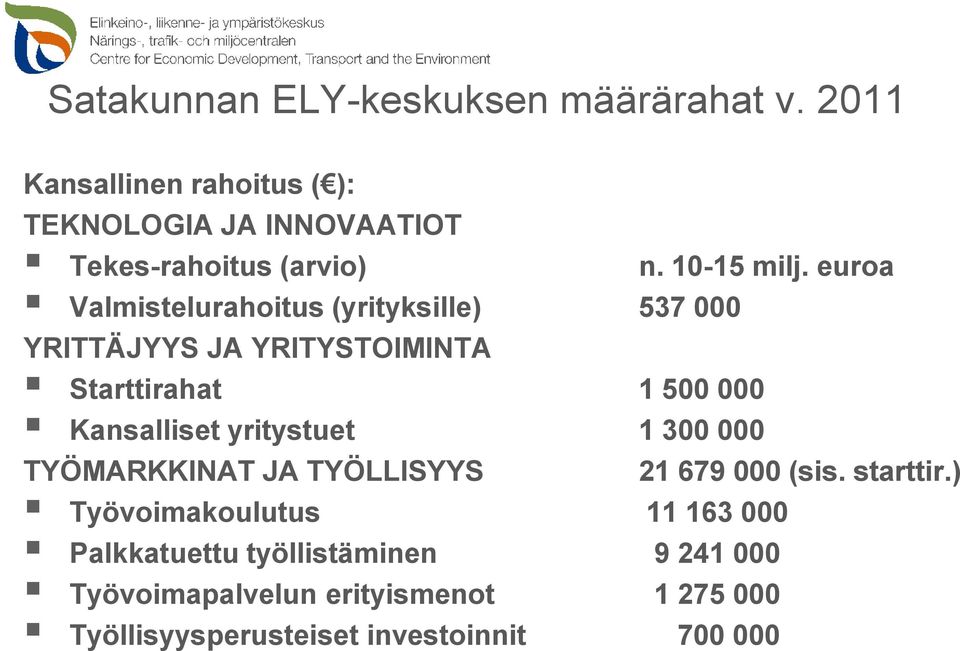 euroa Valmistelurahoitus (yrityksille) 537 000 YRITTÄJYYS JA YRITYSTOIMINTA Starttirahat 1 500 000 Kansalliset