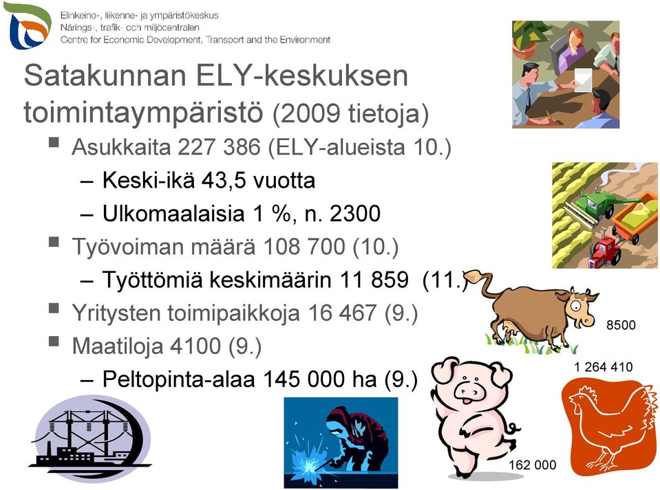 2300 Työvoiman määrä 108 700 (10.) Työttömiä keskimäärin 11 859 (11.