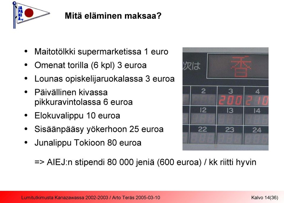 opiskelijaruokalassa 3 euroa Päivällinen kivassa pikkuravintolassa 6 euroa