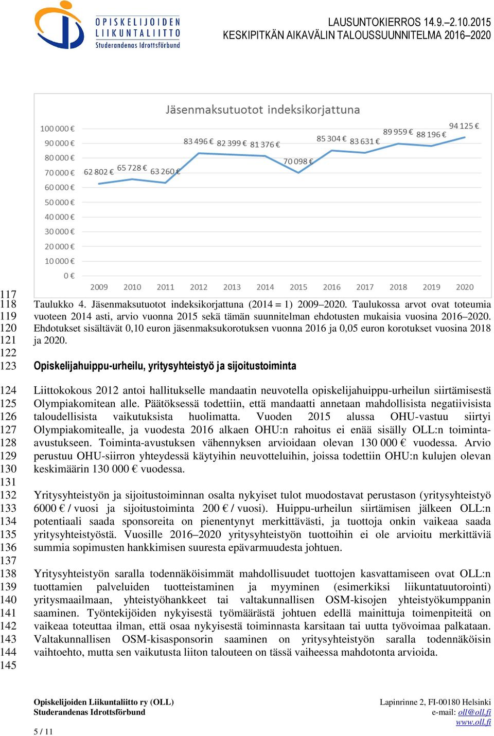 Ehdotukset sisältävät 0,10 euron jäsenmaksukorotuksen vuonna 2016 ja 0,05 euron korotukset vuosina 2018 ja 2020.