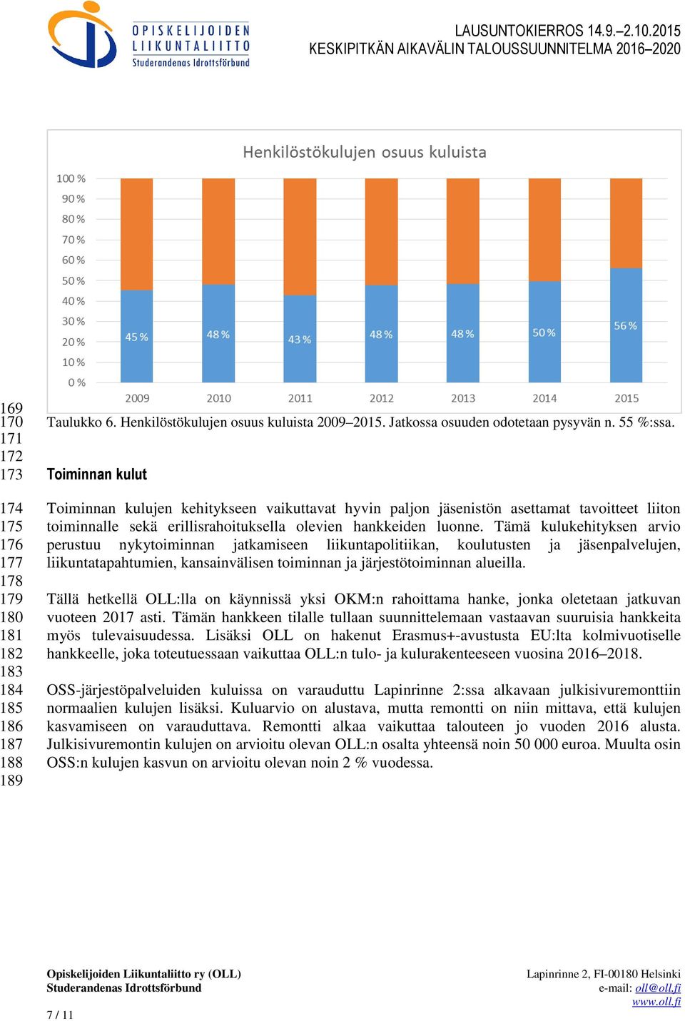 Tämä kulukehityksen arvio perustuu nykytoiminnan jatkamiseen liikuntapolitiikan, koulutusten ja jäsenpalvelujen, liikuntatapahtumien, kansainvälisen toiminnan ja järjestötoiminnan alueilla.