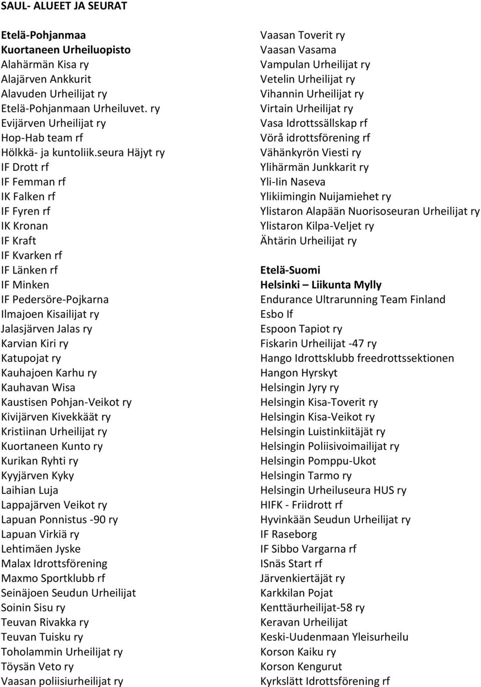 seura Häjyt ry IF Drott rf IF Femman rf IK Falken rf IF Fyren rf IK Kronan IF Kraft IF Kvarken rf IF Länken rf IF Minken IF Pedersöre-Pojkarna Ilmajoen Kisailijat ry Jalasjärven Jalas ry Karvian Kiri