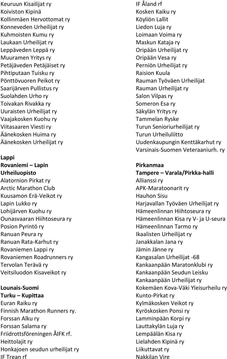 Äänekosken Urheilijat ry Lappi Rovaniemi Lapin Urheiluopisto Alatornion Pirkat ry Arctic Marathon Club Kuusamon Erä-Veikot ry Lapin Lukko ry Lohijärven Kuohu ry Ounasvaaran Hiihtoseura ry Posion