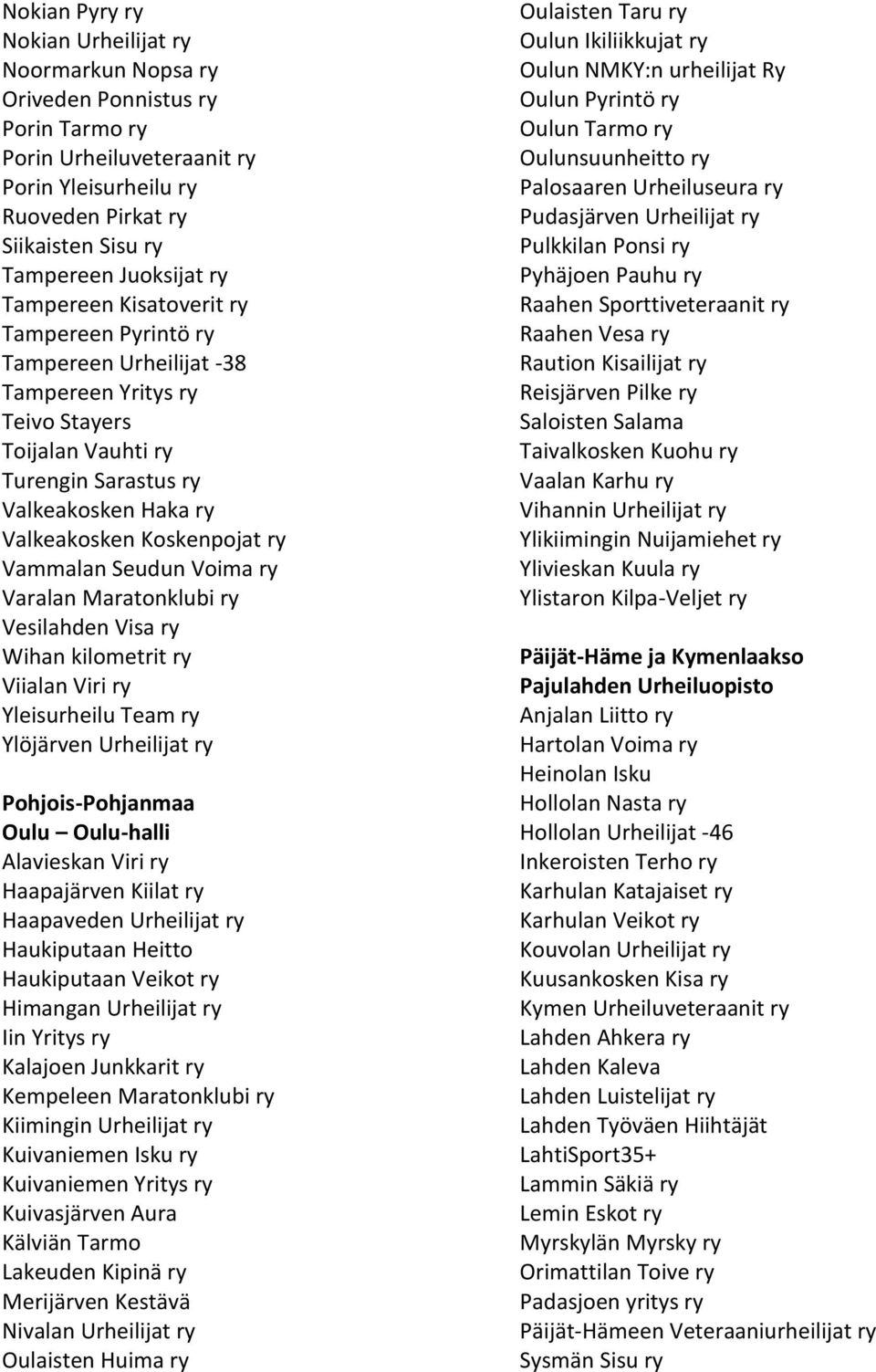 Vammalan Seudun Voima ry Varalan Maratonklubi ry Vesilahden Visa ry Wihan kilometrit ry Viialan Viri ry Yleisurheilu Team ry Ylöjärven Urheilijat ry Pohjois-Pohjanmaa Oulu Oulu-halli Alavieskan Viri