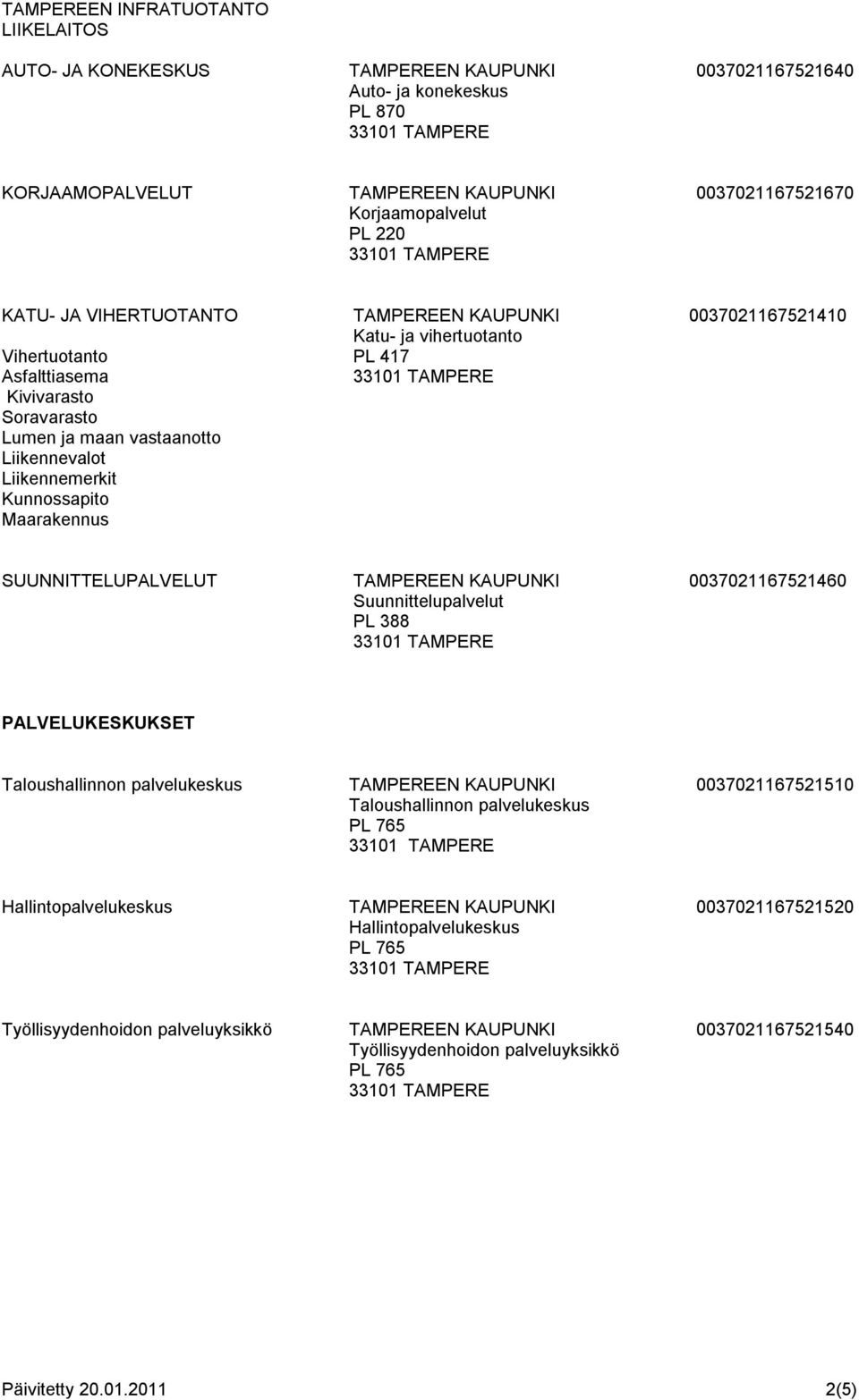 Maarakennus SUUNNITTELUPALVELUT TAMPEREEN KAUPUNKI 0037021167521460 Suunnittelupalvelut PL 388 PALVELUKESKUKSET Taloushallinnon palvelukeskus TAMPEREEN KAUPUNKI 0037021167521510 Taloushallinnon