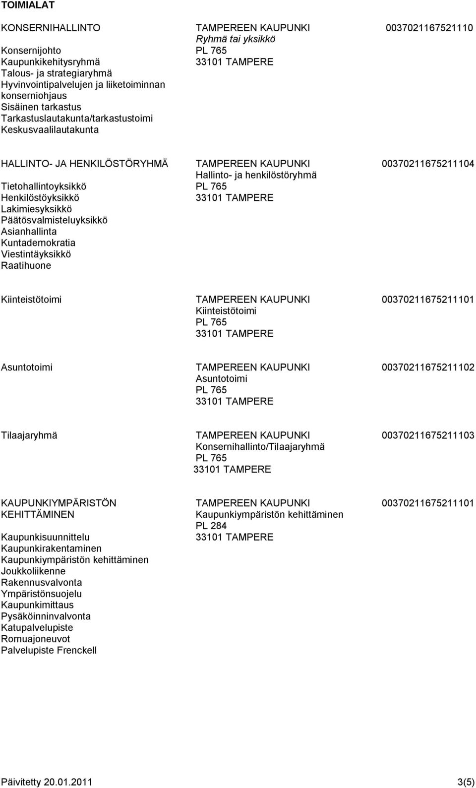 Henkilöstöyksikkö Lakimiesyksikkö Päätösvalmisteluyksikkö Asianhallinta Kuntademokratia Viestintäyksikkö Raatihuone Kiinteistötoimi TAMPEREEN KAUPUNKI 00370211675211101 Kiinteistötoimi Asuntotoimi