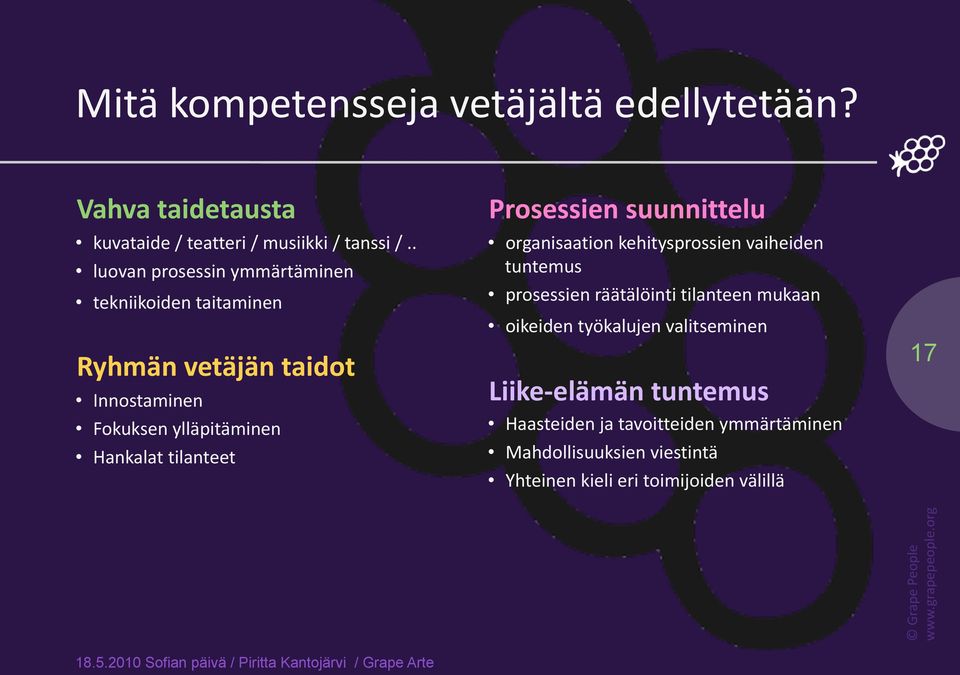 Prosessiensuunnittelu organisaationkehitysprossienvaiheiden tuntemus prosessienräätälöintitilanteenmukaan