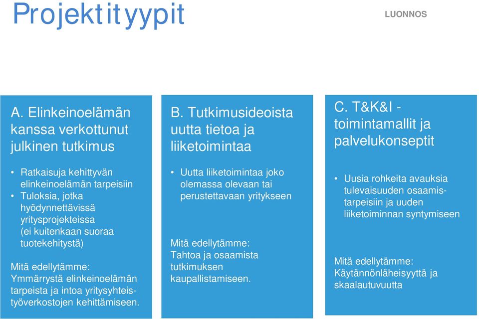 tuotekehitystä) Mitä edellytämme: Ymmärrystä elinkeinoelämän tarpeista ja intoa yritysyhteistyöverkostojen kehittämiseen. B.