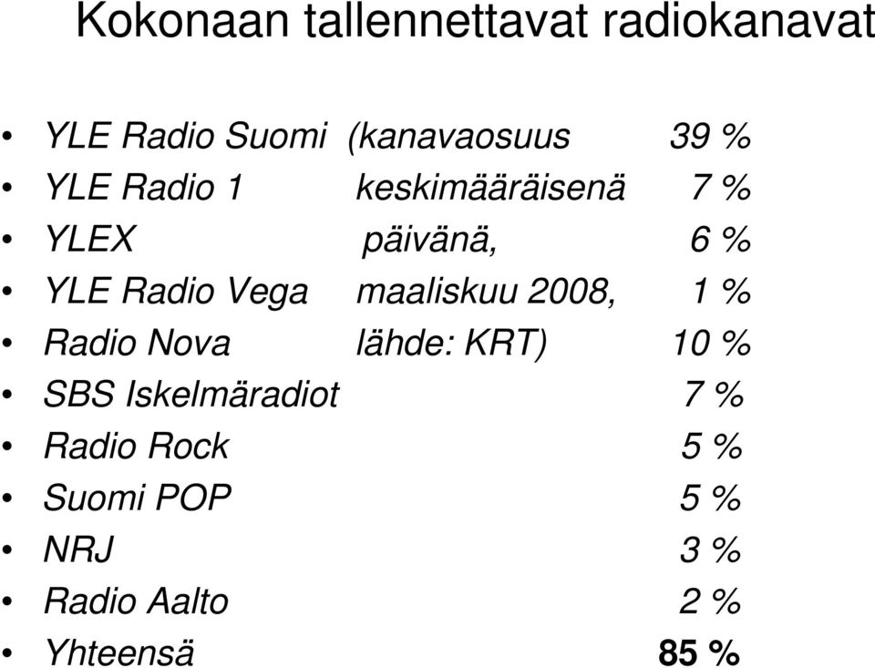 Vega maaliskuu 2008, 1 % Radio Nova lähde: KRT) 10 % SBS