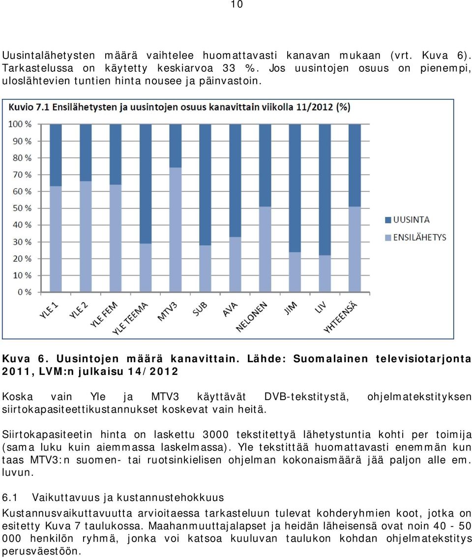 Lähde: Suomalainen televisiotarjonta 2011, LVM:n julkaisu 14/2012 Koska vain Yle ja MTV3 käyttävät DVB-tekstitystä, ohjelmatekstityksen siirtokapasiteettikustannukset koskevat vain heitä.