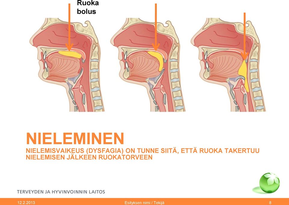 TAKERTUU NIELEMISEN JÄLKEEN