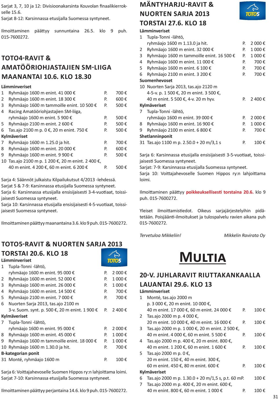 500 4 Racing Amatööriohjastajien SM-liiga, ryhmäajo 1600 m enint. 5 900 P. 500 5 Ryhmäajo 2100 m enint. 2 600 P. 500 6 Tas.ajo 2100 m p. 0, 20 m enint. 750 P. 500 7 Ryhmäajo 1600 m 1.25.0 ja hit. P. 700 8 Ryhmäajo 1600 m enint.