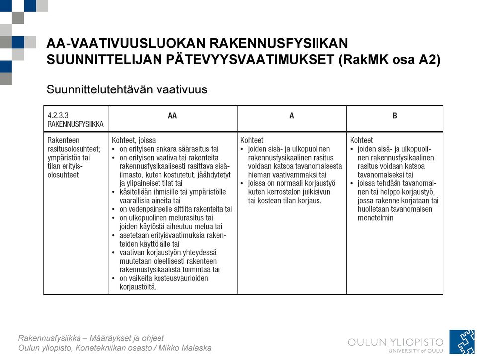 SUUNNITTELIJAN