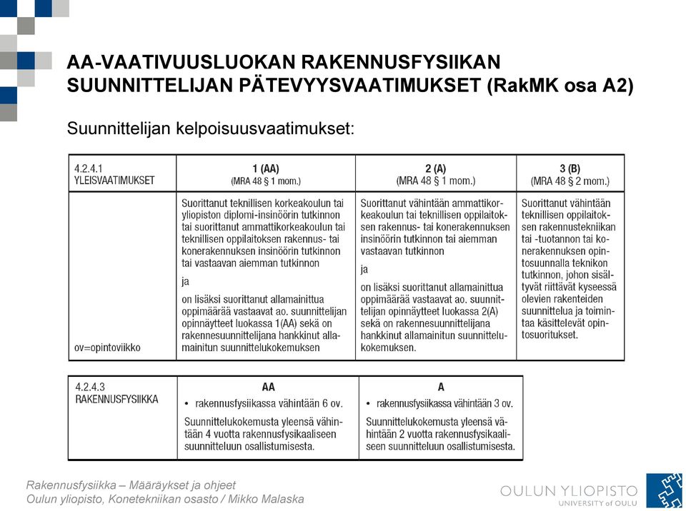 SUUNNITTELIJAN