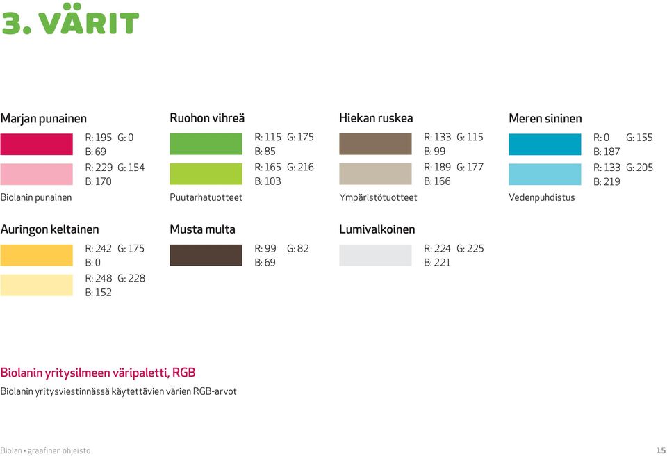 R: 0 G: 155 B: 187 R: 133 G: 205 B: 219 Auringon keltainen Musta multa Lumivalkoinen R: 242 G: 175 B: 0 R: 248 G: 228 B: 152 R: