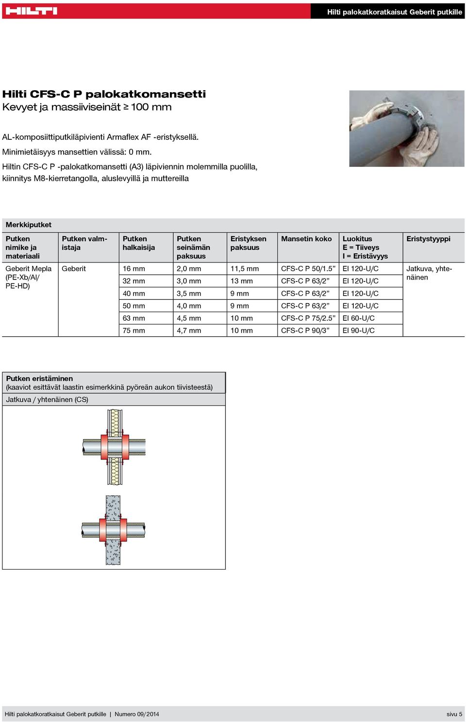 valmistaja seinämän Eristyksen Mansetin koko Luokitus E = Tiiveys I = Eristävyys Eristystyyppi Geberit 16 mm 2,0 mm 11,5 mm CFS-C P 50/1.