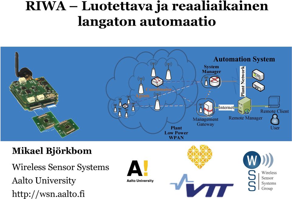 Sensor Systems Aalto University http://wsn.aalto.