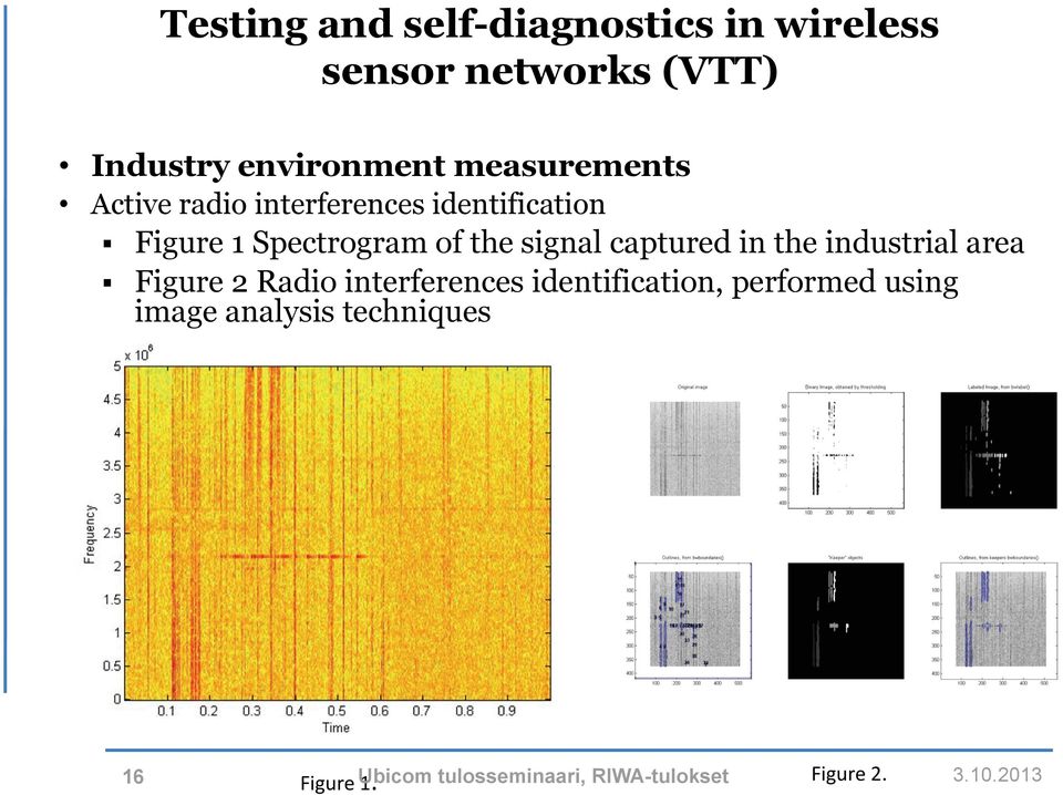 signal captured in the industrial area Figure 2 Radio interferences identification,