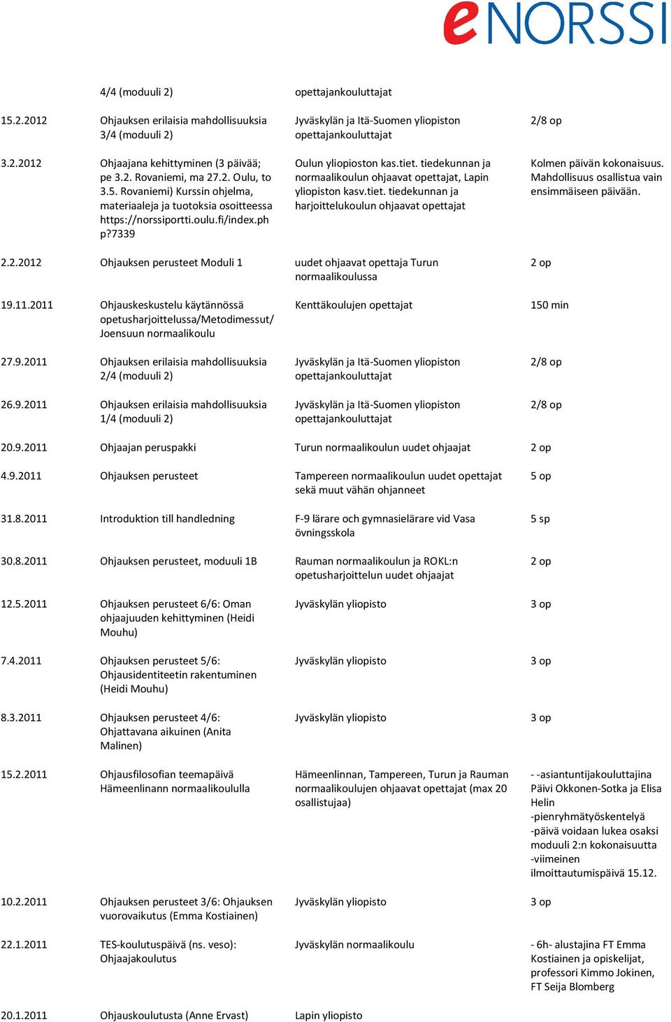 Mahdollisuus osallistua vain ensimmäiseen päivään. 2.2.2012 Ohjauksen perusteet Moduli 1 uudet ohjaavat opettaja Turun normaalikoulussa 19.11.